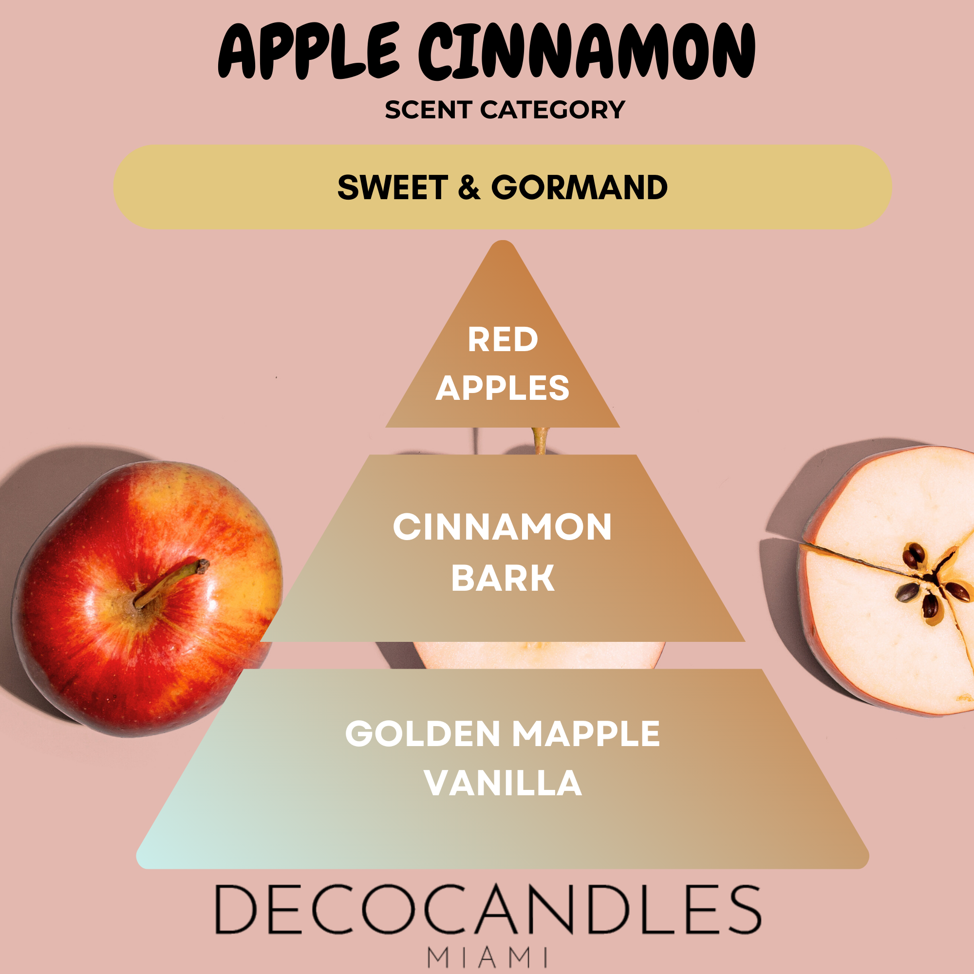 Apple Cinnamon - 6 Oz. Jar